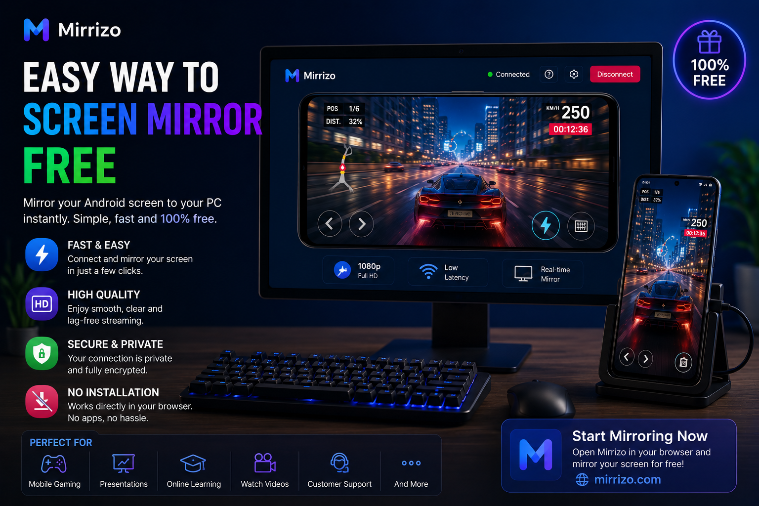 Easy Way to Screen Mirror Free with Mirrizo